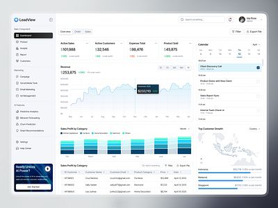 LeadView - CRM Dashboard admin panel board chart clean crm crm dashboard crm dashboard design customers dashboard dashboard design datavisualization design figma product design saas task uidesign uxdesign
