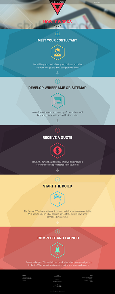 Arete Labs branding design illustration interactiondesign productdesign ui web