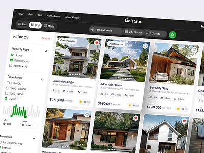 Ünistate - Property Agent Dashboard business clean dashboard dashboard design dashboard ui design home loan minimalist product design property property dashboard property listing real estate real estate dashboard sell property ui ui design uiux ux