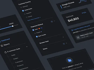 Dashboard Components component components dashboard design design system drop down filter input field inputs kit notification ui ui components ui kit ux