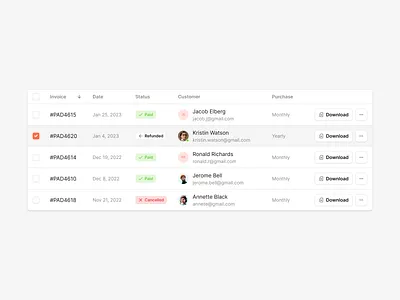 Table design system figma list prototyping sheet table ui ui kit uikit ux wireframe