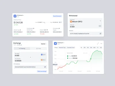 Crypto Wallet & Trading Dashboard app app ui application bitcoin component concept crypto crypto app crypto wallet cryptocurrency design ethereum financial ui visual design ui component ui widget ux wallet web web design