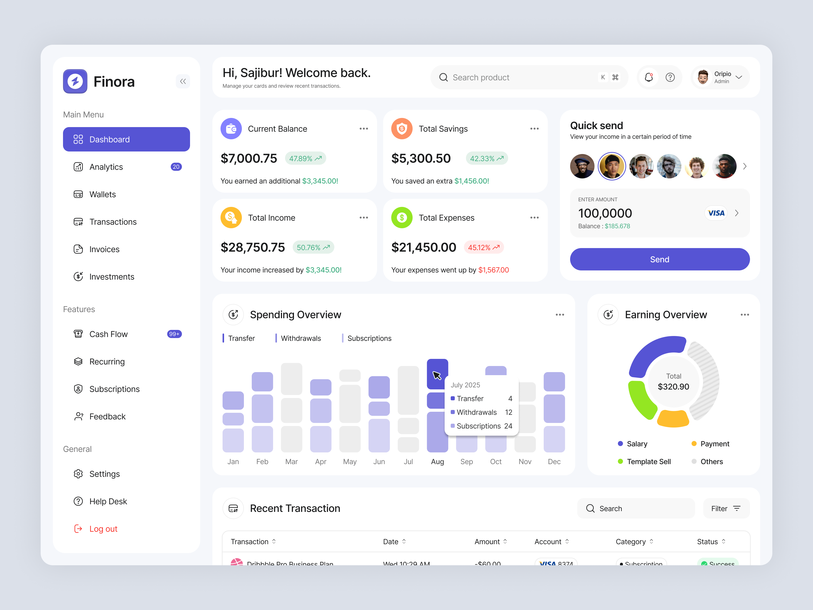 Fintech SaaS Dashboard Design banking banking wallet dashboard design figma template figma uiux finance fintech modern wallet money management oripio saas sajibur design ui wallet wallet web design web banking web design web designer webapp