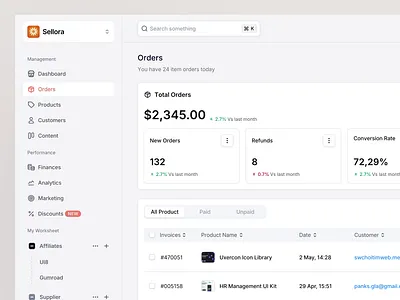 Sellora - Order & Payment ai animation business clean customer dashboard finance marketing modern order payment payment method flow payment page product saas sales technology ui ux website