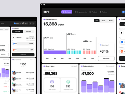 Decentralized crypto platform crypto crypto design dashboard fintech outcrowd platform saas ui ui design ux ux design web web design web3
