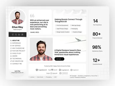 Resume Style Portfolio clean cv minimal personal protfoilo protfoilo protfoilo website resume ui ux design ux webdesign