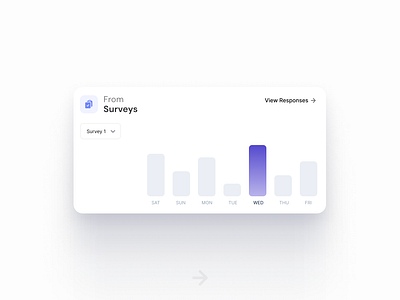 Minimal Graph/Chart 3d animation app branding chart data design illustration logo minimal mobile ui ui design uiux ux visualization