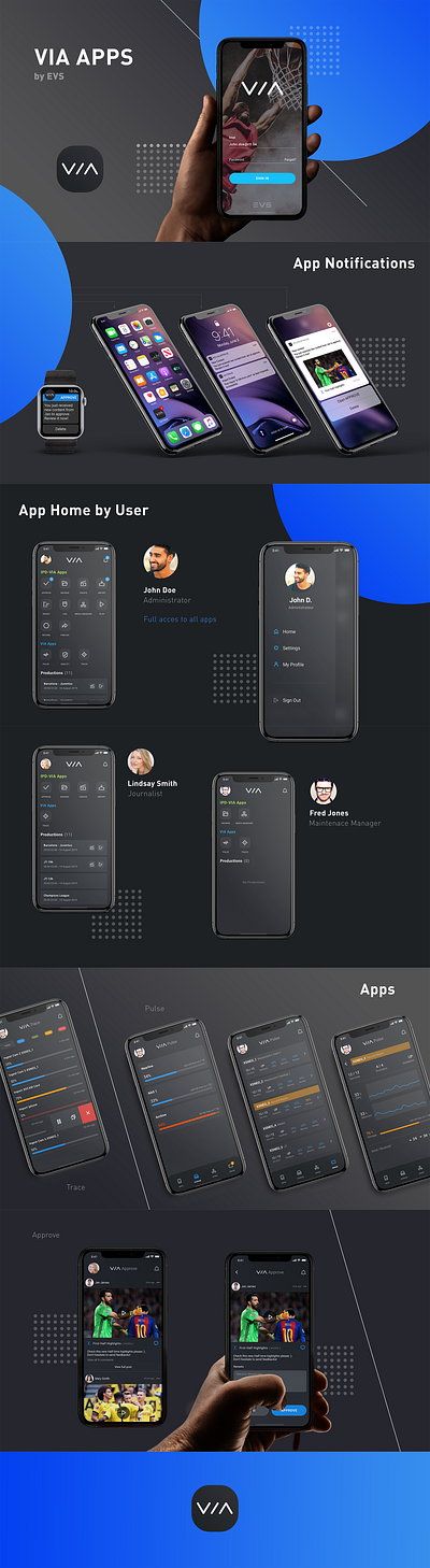 VIA apps prototype app design ui design