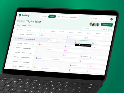 Timeline UI | Sprintly | Timeline List view UI Design branding dashboard design dashboard ui design epics list figma design landing page list view login navigation project detail project list project timeline sign up sprint sprint planning table design table ui design timeline typography web app design