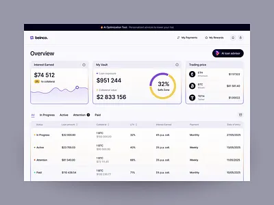 Dashboard for a Crypto Product ✦ Beinco. design interface product service startup ui ux web website