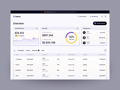 Dashboard for a Crypto Product ✦ Beinco. design interface product service startup ui ux web website