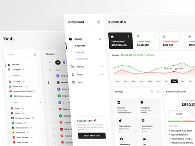 Compound - Wealth & Finance Management Dashboard Design appdesign appinspiration branding dashboard dashboard design design finance illustration light mode minimalist simple ui uiux ux wealth webdesign