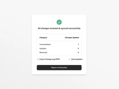 Daily Sketch 60 | Change Confirmation Modal animation branding challenge design figma graphic design illustration logo ui vector