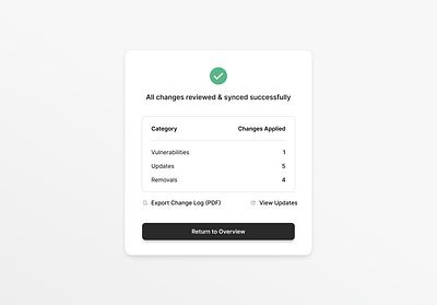 Daily Sketch 60 | Change Confirmation Modal animation branding challenge design figma graphic design illustration logo ui vector