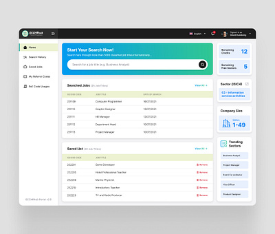Dashboard for an HR product 🤝 GCCHRhub b2b b2c backend branding d2c dashboard figma graphic design hr human resource management minimal product design prototype report saas system design