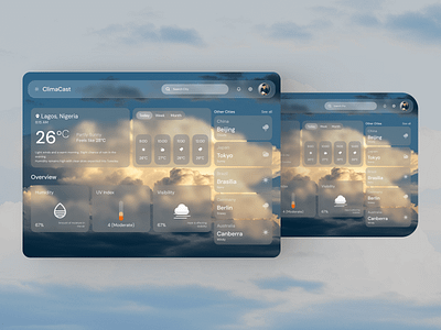 Weather Dashboard branding dashboard figma figma design glassmorphism minimal modern modernui ui uiux design ux visual weather weather dashboard
