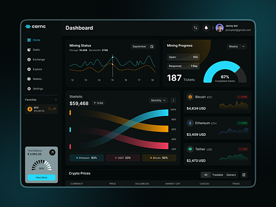 Crypto Dashboard UI/UX blockchain crypto analytics crypto dashboard crypto exchange crypto trading crypto wallet cryptocurrency cryptocurrency dashboard swap web3