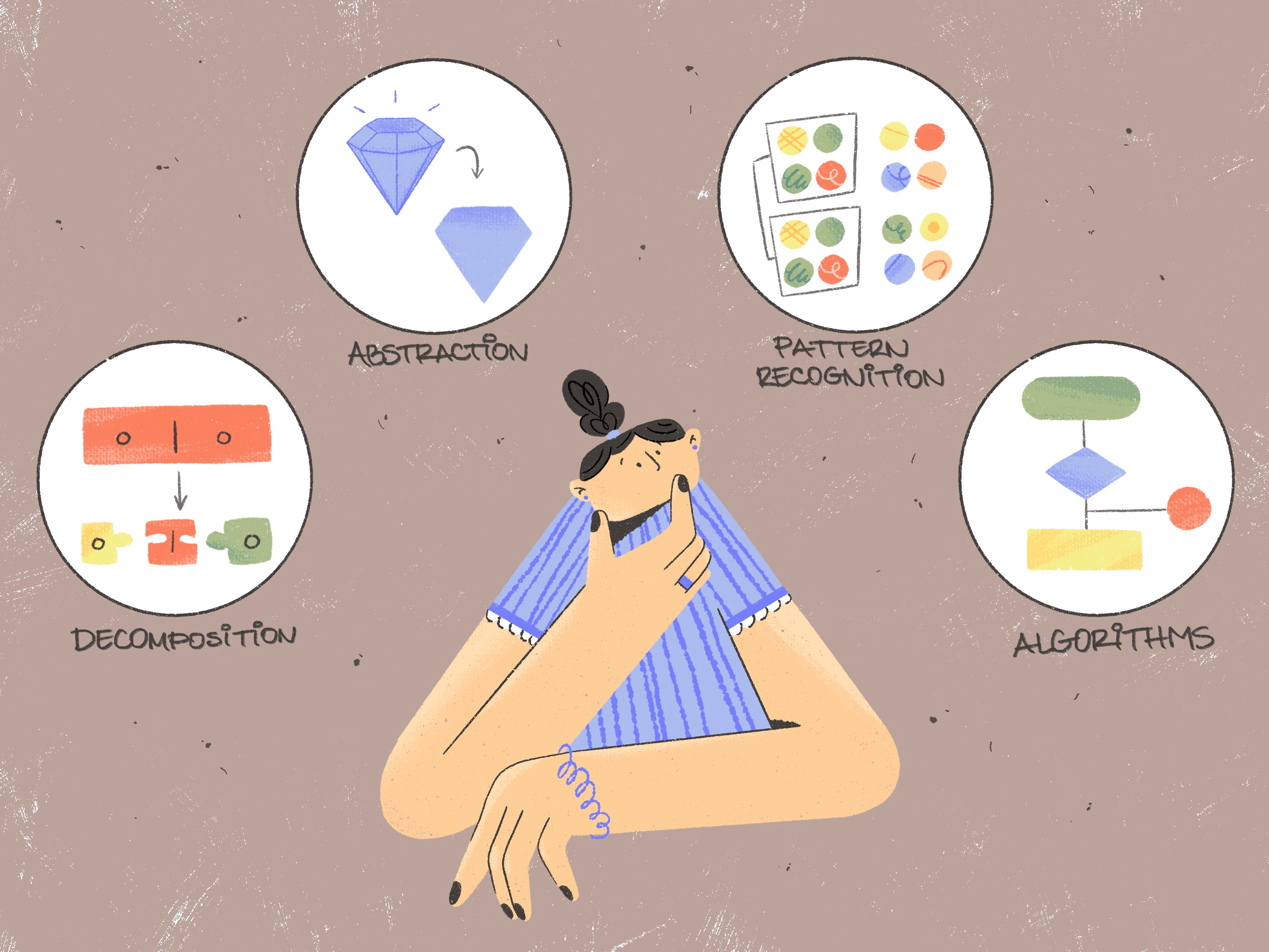 Computational thinking abstraction blog illustration characterdesign clean computing dribbblers flat illustration flatdesign graphic illustration graphic style illustration inspiration it concept it technical consultant minimalistic pattern shapes simple texture web design art