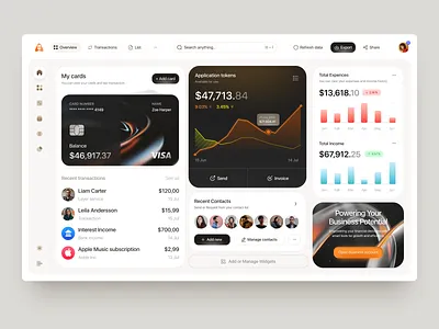 Dashboard for Digital Banking dashboard design interface platform product product design service startup ui uiux ux web website