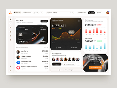 Dashboard for Digital Banking dashboard design interface platform product product design service startup ui uiux ux web website
