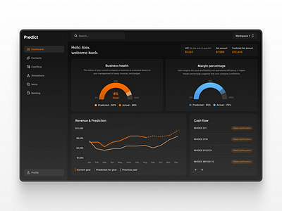 Business tracker ― dashboard design admin admin panel application business clean dashboard minimal software tracker ui ux web app