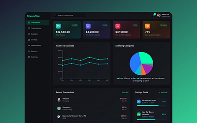 Personal Finance Dashboard – Dark Mode Concept analyticsdashboard darkmode darktheme darkui darkuiux dashboarddesign dashboardui datavisualization financeapp financedashboard financetech financialdashboard fintechdesign modernui moneymanagement ui uiinspiration uiux