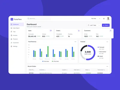 📊 PulseFlare – Sales Analytics Dashboard UI analytics app branding dashboard design illustration mobile app product design sales track ui uidesign ux uxdesign