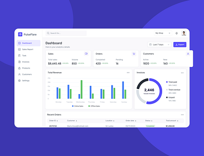 📊 PulseFlare – Sales Analytics Dashboard UI analytics app branding dashboard design illustration mobile app product design sales track ui uidesign ux uxdesign