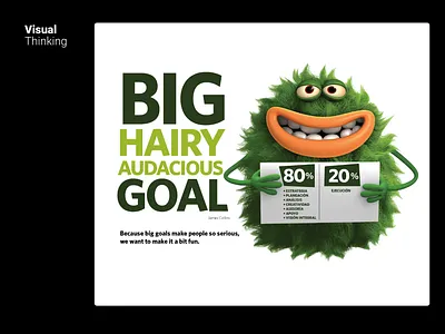 Visual Thinking branding visual thinking