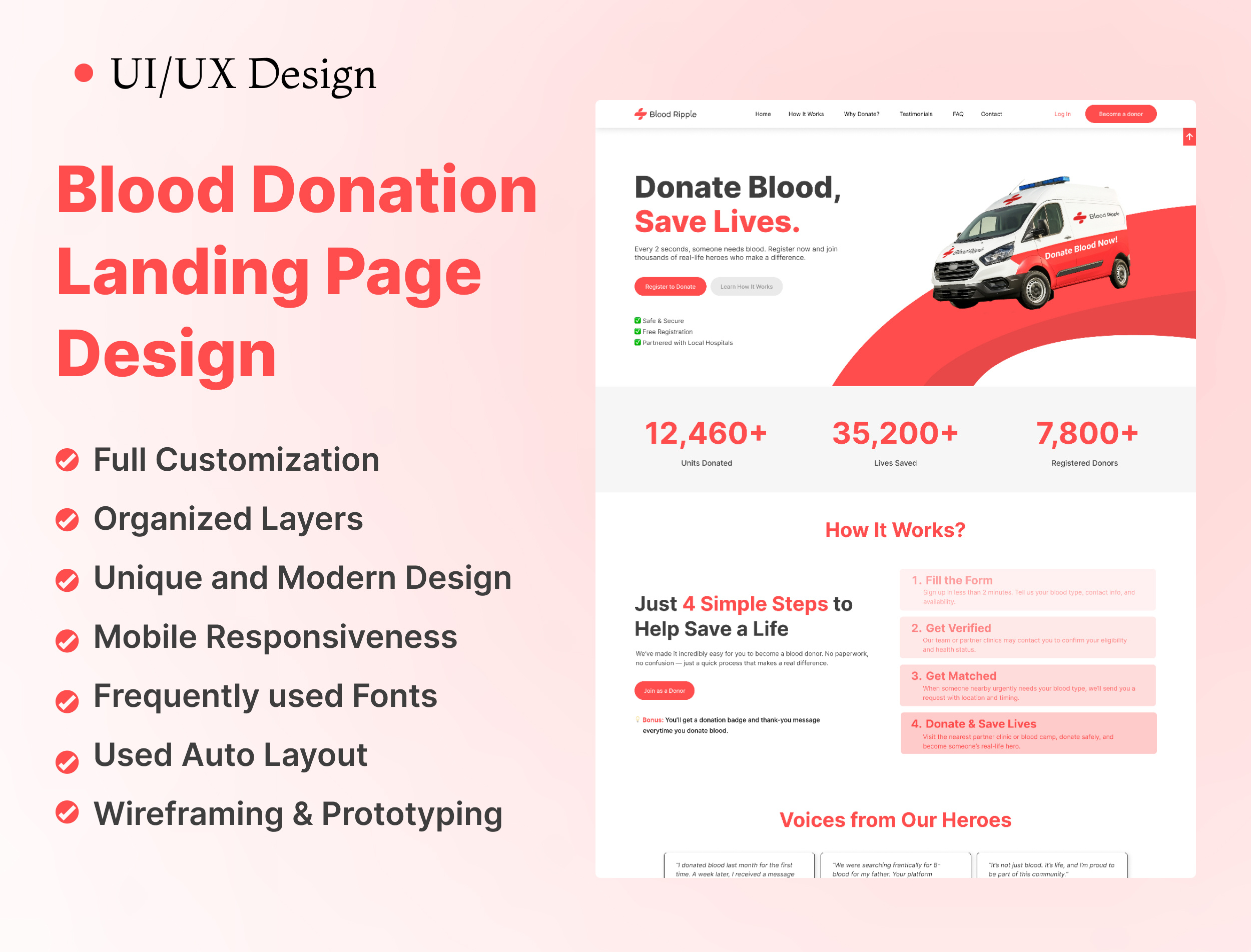 Blood Ripple | Blood Donation SaaS Landing Page animation design design trends figma illustration illustrator landing page design new design trends new ui designs non profit photoshop prototyping saas design saas landing page ui ui animation uiux user experience design web design website design