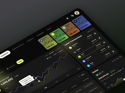 Crypto Exchange Dashboard aniamiton design animation crypto dashboard crypto exchange dashboard dex exchange exchange dashboard swap ui animaiton