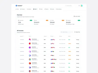 Invoice Management app design invoice list table ui ui design ui ux users ux web design website design