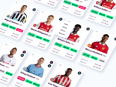 Fantasy Premier League Player Card Concept app arsenal cards data epl fantasy game interface manchester city platform soccer sports ui ux web design