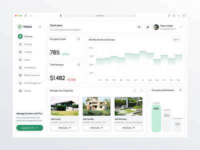 Villaré – Villa Management Dashboard UI admin panel charts clean design dashboard dashboard ui design desktop growth data minimalist design overview saas sidebar ui uidesign uiux ux uxdesign villa management webdesign website