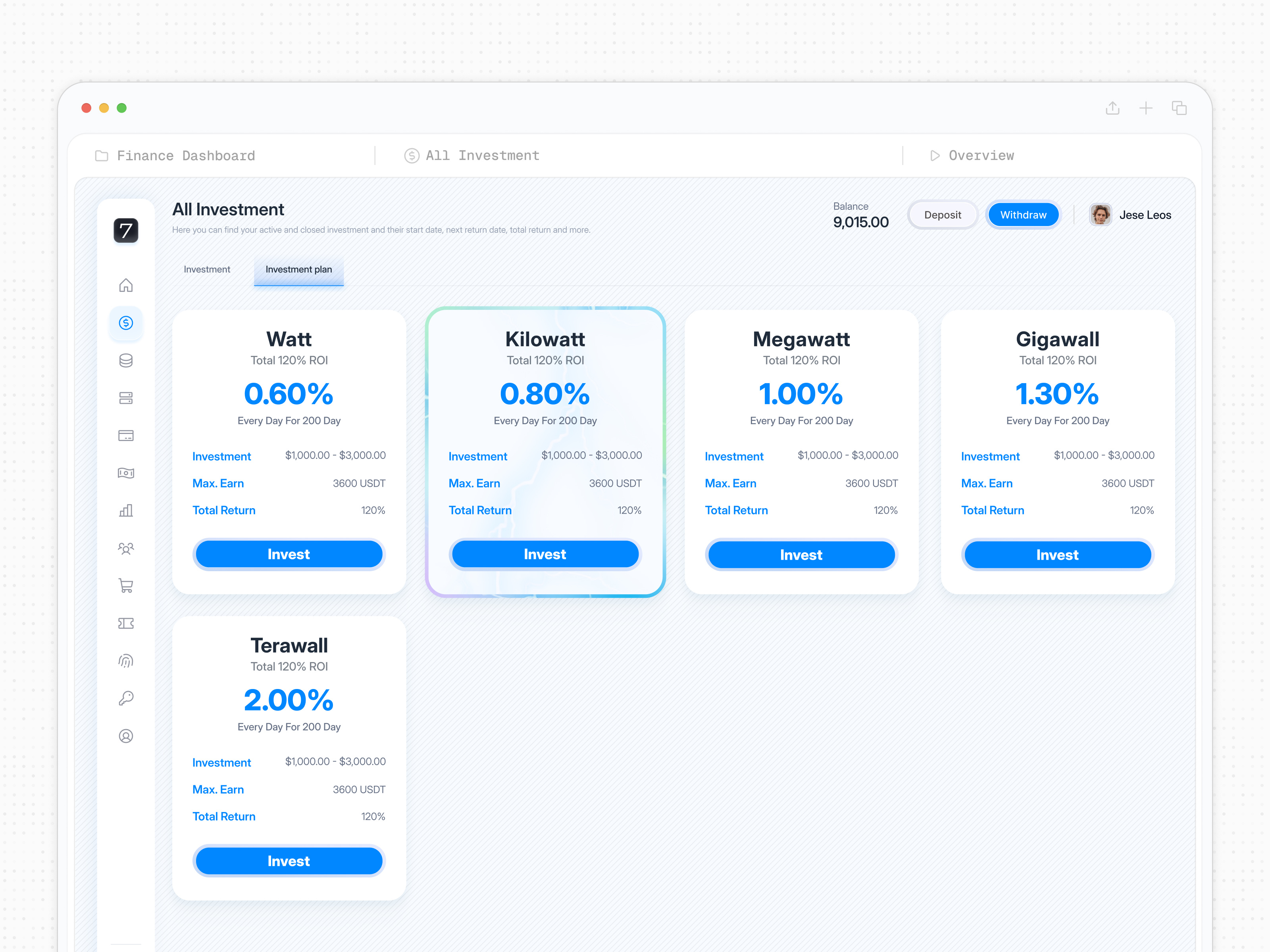Investment Plan Fintech Dashboard UI crypto finance design agency design trends finance overview financial analytics fintech fintech dashboard glassmorphic design investment dashboard investor dashboard minimal design modern finance money tracker pricing card ui product comparison roi saasfactor skeuomorphism wallet dashboard