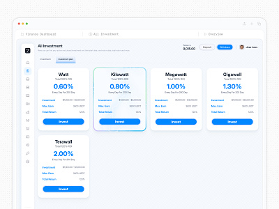 Investment Plan Fintech Dashboard UI crypto finance design agency design trends finance overview financial analytics fintech fintech dashboard glassmorphic design investment dashboard investor dashboard minimal design modern finance money tracker pricing card ui product comparison roi saasfactor skeuomorphism wallet dashboard