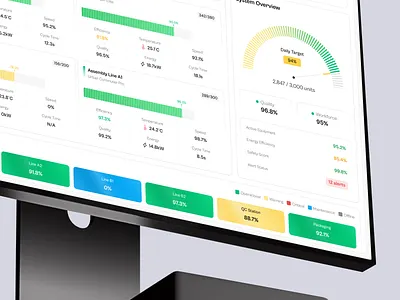 ElectroMile – Smart EV Bike Manufacturing System Dashboard ai artonest branding dashboard ev app ev charging ev management ev manufacturing figma graphic design logo design mobileapp product design smart solution ui ux web app