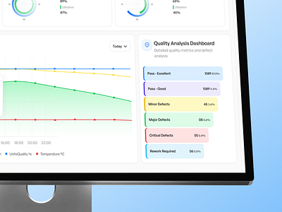 EVolveOps – AI-Powered EV Factory Management System Dashboard ai branding business ev app ev bike ev factory ev future ev management ev smart ev tech figma graphic design logo mobile app product smart factory management ui ux