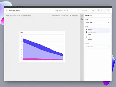 Chart Widget View Editor animation area canvas chart custom dashboard editor header purple sidebar switch ui