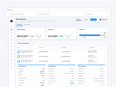 Investment Fintech Dashboard Design clean dashboard clean ui crypto crypto earnings earning finance graph ui fintech fintech dashboard investment investment dashboard minimal design payout roi saasfactor skeuomorphism ui transaction ui design usdt tracker ux design wallet return