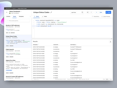 Query Editor chart code editor graph line navigation product query sql tabs ui web