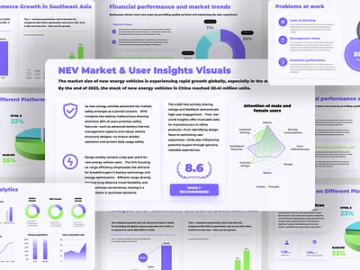 Chart Data Visualization Design PPT Pitch Deck Powerpoint Case business chart design data analysis data visualization diagrams google slides pitch deck pitch deck design pitchdeck powerpoint powerpoint design powerpoint presentation ppt ppt design ppt slides ppt template slide design slides template template design