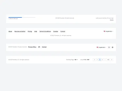 Dashboard footers component library components dashboard design kit design system enterprise figma footers