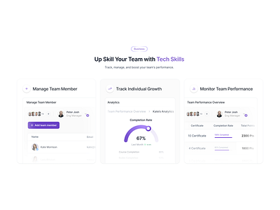 Business Features - Bento Grid bento features bento grid coding bento education bento features grid features landing page section boxes