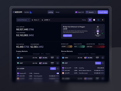 KEOM Protocol | DeFi Lending Dashboard with zkEVM apy banking bitcoin blockchain bridge crypto dapp cryptocurrency dark mode fintech dashboard defi dashboard ethereum finance lending market minting polygon network risk metrics supply borrow tvl web3 zkevm
