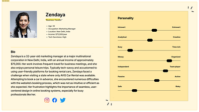 User Persona : Car Rental Website design persona ui ux