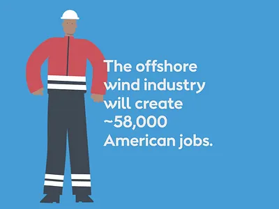 Ørsted American jobs social media animation after effects animation instagram motion graphics social media
