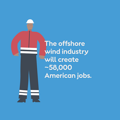 Ørsted American jobs social media animation after effects animation instagram motion graphics social media