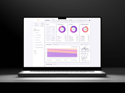 Trading Management & Investment Dashboard React Template admin ui branding charts crypto dashboard dashboard template financial investing investment product design saas template trading ui user panel ux wallet web design web ui website