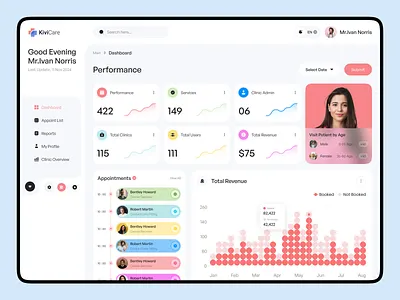 Healthcare SaaS Dashboard UI Design adminpanel clean dashboard dashboard dashboarddesign figmadesign health dashboard healthapp healthcare design healthcare ui healthcaredesign healthtech medicaldashboard product design saasdashboard saasplatform uiuxdesign